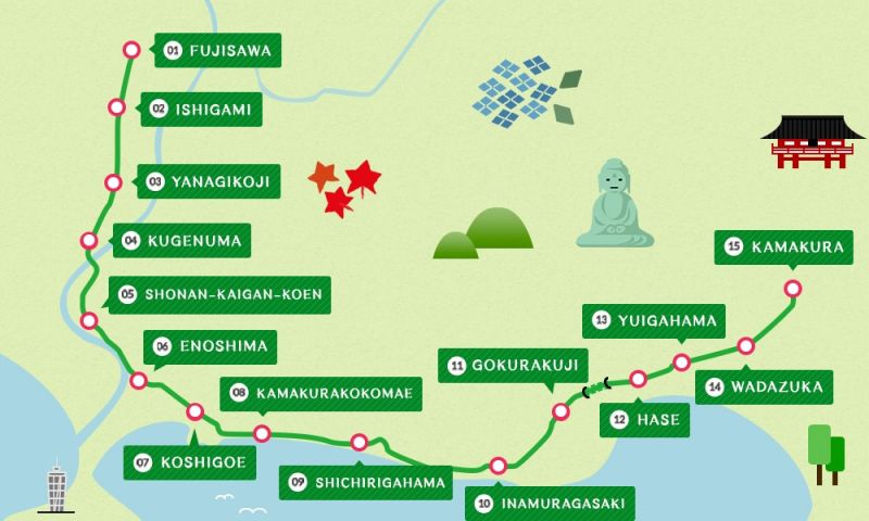 bản đồ enoden bản đồ enoden
